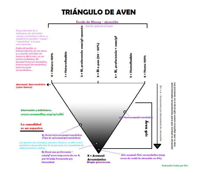 Archivo:Triangulo.png